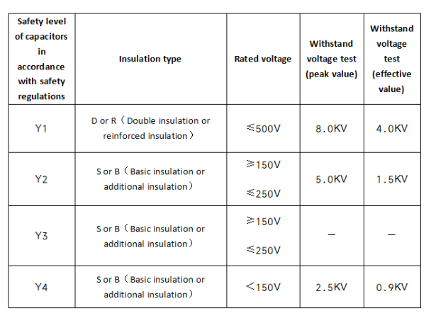 Y Capacitor.png